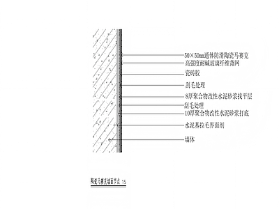 墙面节点 陶瓷马赛克墙面节 施工图