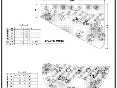 现代植物配置图库 灌木配置 乔木配置 植物说明表 园林庭院景观配置 花草树木组合 施工图