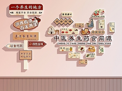 现代美容院 美容院装饰画 中医馆装饰画 养生馆装饰画