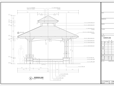 美式欧式亭子 美式欧式重檐方亭 法式四角景观亭 施工图