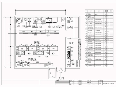 现代后厨 餐厅后厨 施工图