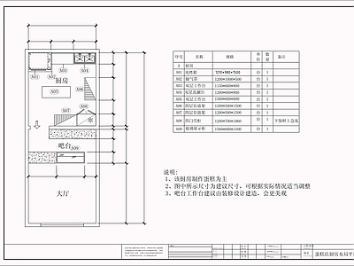 现代后厨 蛋糕店厨房 施工图