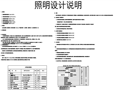 电气节点 灯具配电接线 照明设计说明 施工图