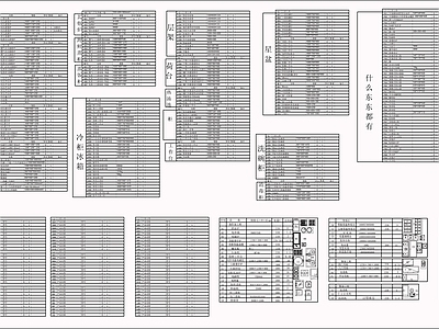 现代厨房设施 厨房设备列表 施工图