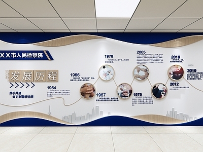 现代办公走廊 检察院 发展历程 企业文化 历史文化 时间轴