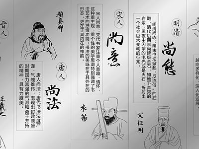 现代其他景观小品 文化人物 发光冲孔板 历史