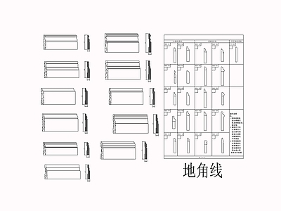 线型样式库 地脚线 施工图