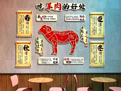 新中式挂件 羊肉店装饰画 羊肉火锅店装饰画 餐厅装饰画