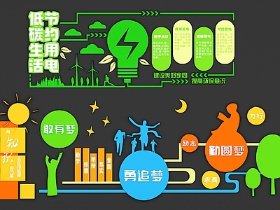 扁平化插画风文化墙 校园环保文化墙