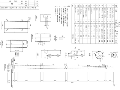 其他结构图纸 避雷针 施工图