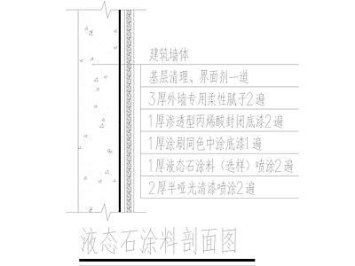 墙面节点 液态石涂料 水包水涂料 水包水 施工图