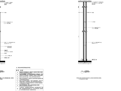 轻钢龙骨隔墙 轻钢龙骨隔墙 施工图
