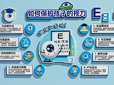 卡通风格眼镜店 眼镜店装饰画  视光中心装饰画  眼科医院装饰画  眼镜店文化墙