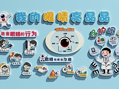 卡通科普风眼镜店 眼镜店装饰画  视光中心装饰画   眼科医院装饰画