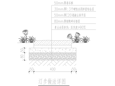 路面节点 汀步石 施工图