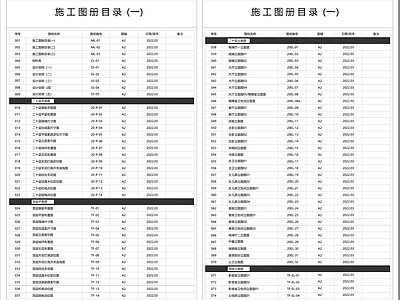 图纸目录模板 图纸目录模板 施工图
