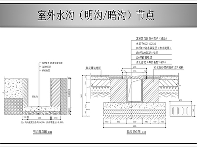 景观节点 石材水篦子节点 施工图