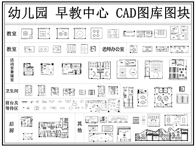 现代幼儿园 早教中心 教室 托儿所 培训中心 托育园 施工图