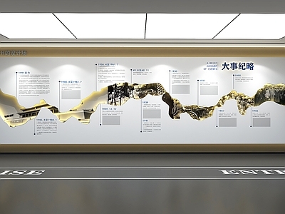 现代简约民俗展厅 科技展厅 发展历程 历史沿革 大事件展墙 文化墙