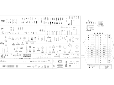 现代灯具图库 灯具图库 庭院灯 吊灯 台灯 施工图