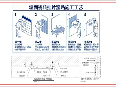 墙面节点 瓷砖挂片湿贴做法 施工图