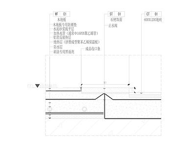 门槛石节点 过门石节点 施工图