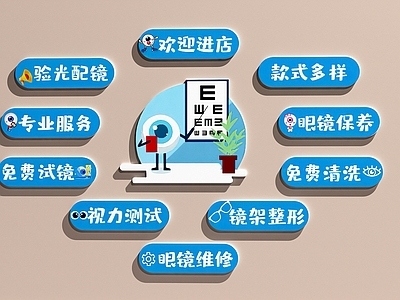 现代文化墙 眼镜店装饰画 眼科医院装饰画