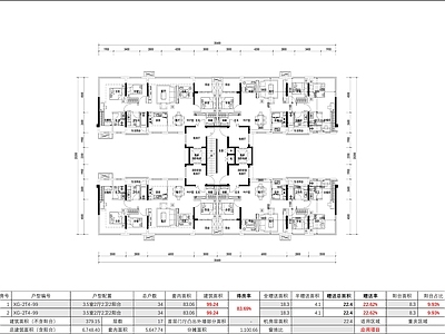 现代住宅楼建筑 第四代住宅 T4新规 99及89户型 南北通透 大套房 施工图