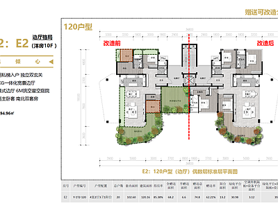 现代住宅楼建筑 第四代住宅 T2新规 120户型合辑 LDKG一体化 星空庭院 施工图