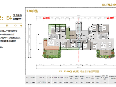 现代住宅楼建筑 第四代住宅 T2新规 130户型 全景式边厅 6m挑空 施工图