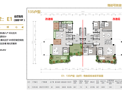现代住宅楼建筑 第四代住宅 T2新规 135户型 中西厨设计 共享绿化阳台 施工图