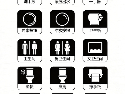 现代其它金属 卫生间导视牌 导视