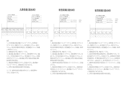 路面节点 透水砖做法详图 施工图