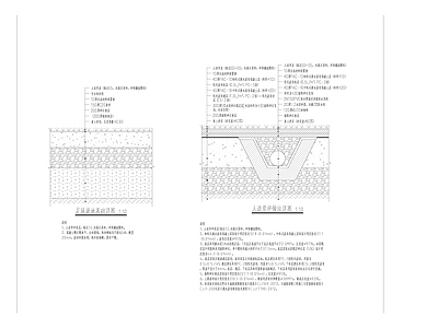 综合性公园 人造草坪做法详图 施工图