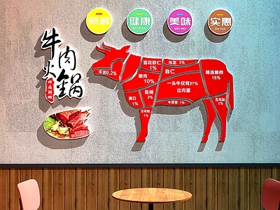 现代简约挂件 牛肉火锅店装饰画 火锅店装饰画