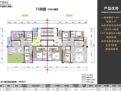 现代住宅楼建筑 高层住宅户型 140户型两套 T2新规 私梯入户 巨幕端厅 施工图