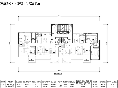 高层住宅 140㎡ 165 高层 四居 四代住宅 大面款户型 施工图