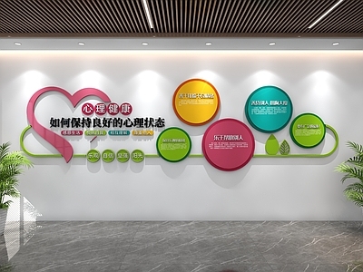 现代简约文化墙 心灵驿站文化墙 心理辅导室文化墙