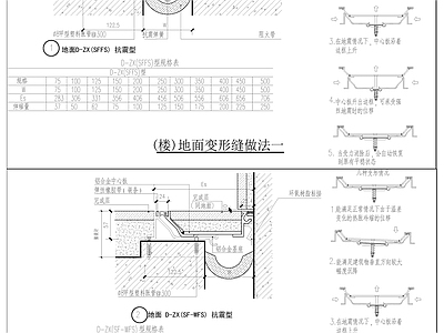 地面综合节点 抗震变形缝详图 楼体沉降缝详图 施工图