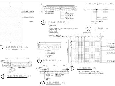 路面节点 道路通用做法大样 施工图