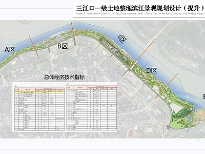 滨水公园 宜宾三江口景观 景观及建筑全套 桥梁设计 2026春晚分场 施工图
