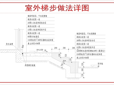 景观节点 室外门厅踏步做法 施工图
