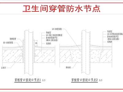 地面综合节点 卫生间防水做法 施工图