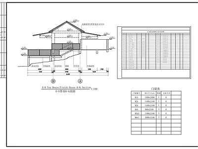 中式其他建筑 渡假村茶室方案 乡村建筑 施工图