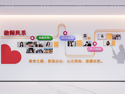 现代简约学校文化墙 校园文化墙 文化墙 照片墙