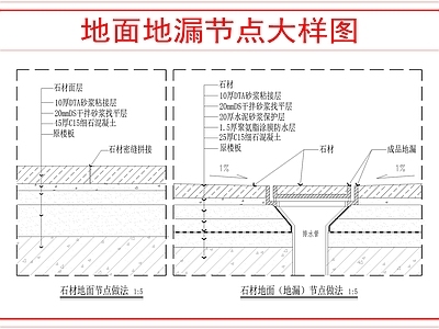 地面综合节点 石材地面地漏节点 施工图
