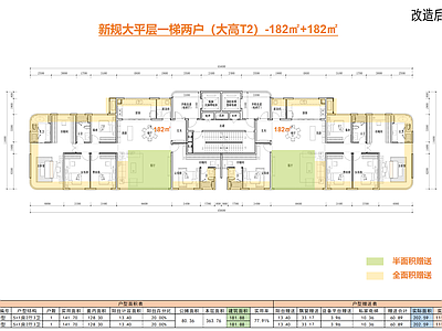 现代住宅楼建筑 T2大平层 豪宅新规户型 一梯两户户型 边厅全景舱户型 施工图