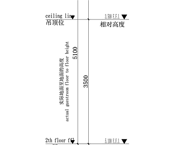 旋转楼梯旋转楼梯图块旋转楼梯大样图施工图 旋转楼梯装饰详图