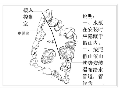中式假山水景图库 假山 施工图