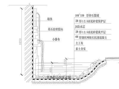 中式假山水景图库 假山 施工图